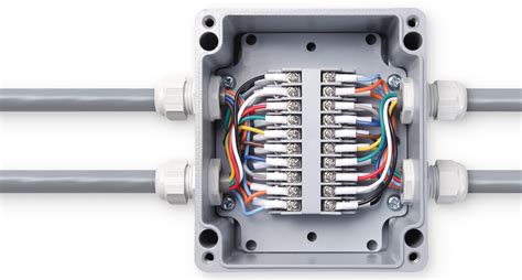 terminal junction box meaning|electrical junction box with terminals.